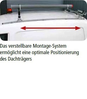 Anwendung Dachträger 